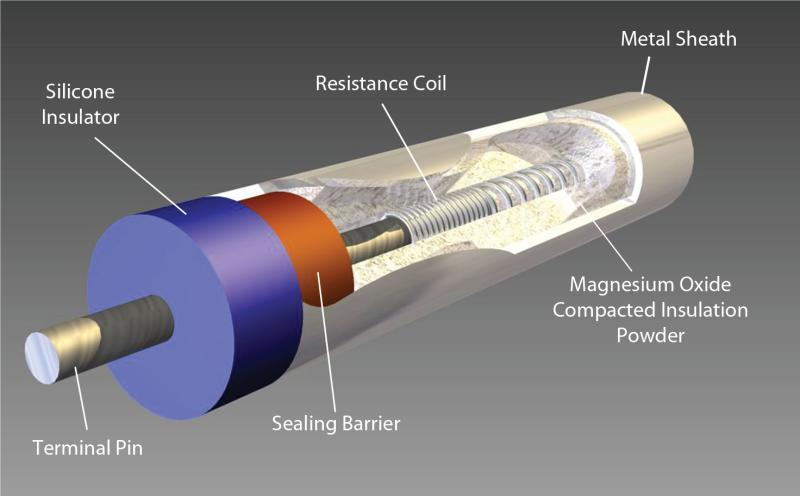 Magnesium Oxide Used as an Electrical Insulator